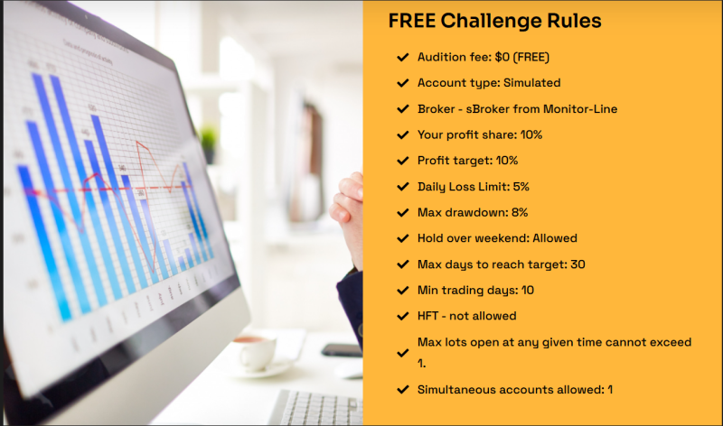 1K Free Challenge